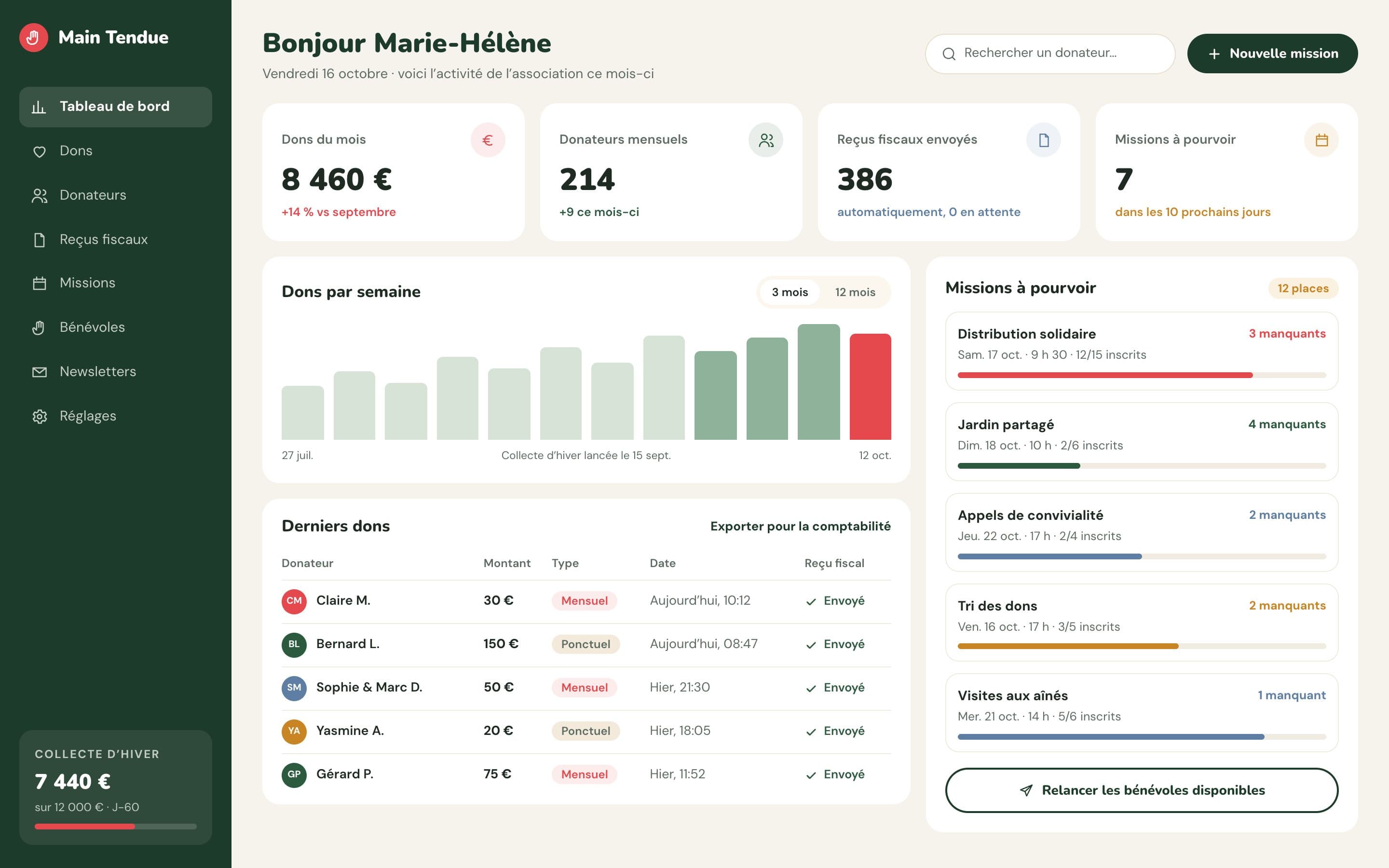 Association Main Tendue (projet concept) : le back-office de l’association. Les dons, les donateurs et les missions à pourvoir réunis sur un tableau de bord simple pour le bureau.